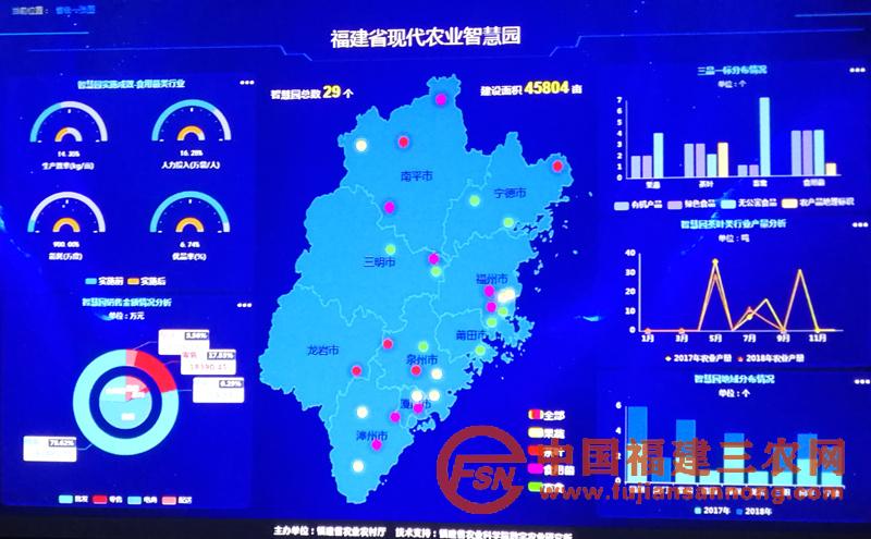 10、在省农科院数字所拍摄的福建省现代农业智慧园系统平台（黄献光 摄）_副本.jpg